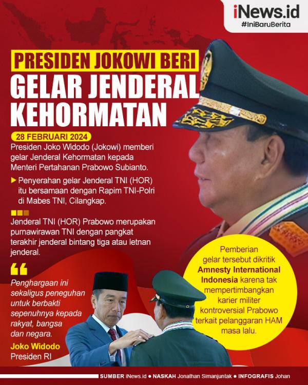 Infografis Presiden Jokowi Beri Gelar Jenderal Kehormatan kepada Prabowo Subianto