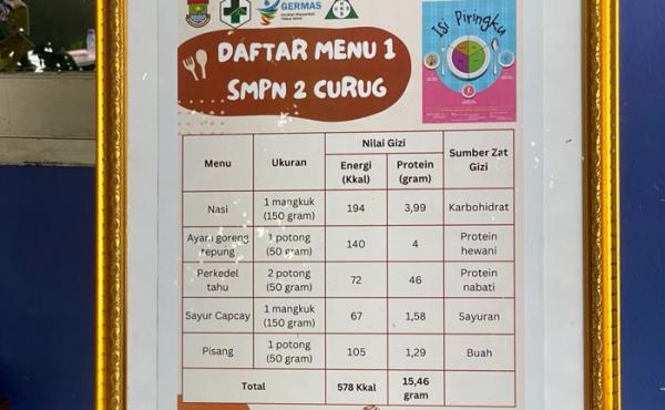 menu 1 makan siang gratis