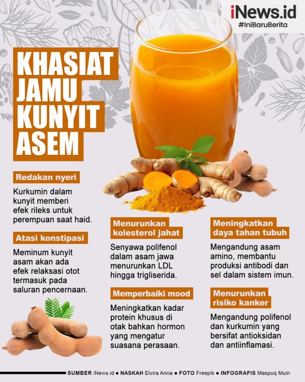 Infografis 6 Manfaat Luar Biasa Minum Jamu Kunyit Asem