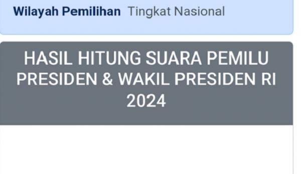 Data diagram perolehan suara yang biasanya ditampilkan tidak lagi muncul. (Foto ist).