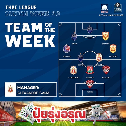 Asnawi Mangkualam Masuk Tim Terbaik Pekan Ke-20 Liga Thailand