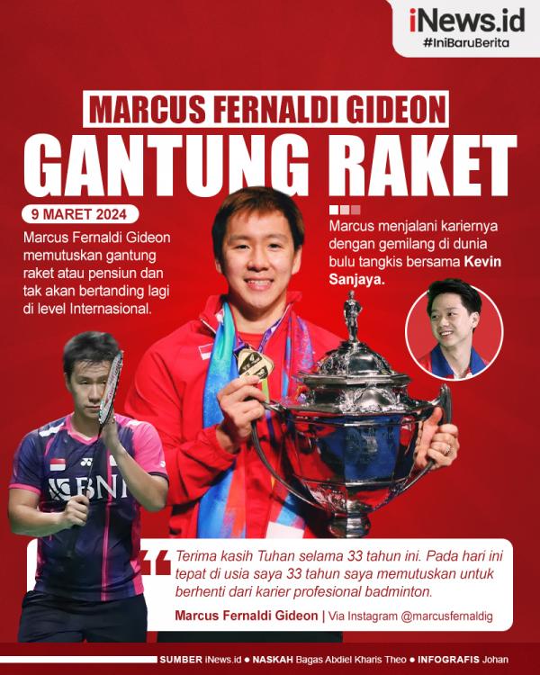 Marcus Fernaldi Gideon Pensiun 01 Infografis Marcus Fernaldi Gideon Pensiun dari Bulu Tangkis!