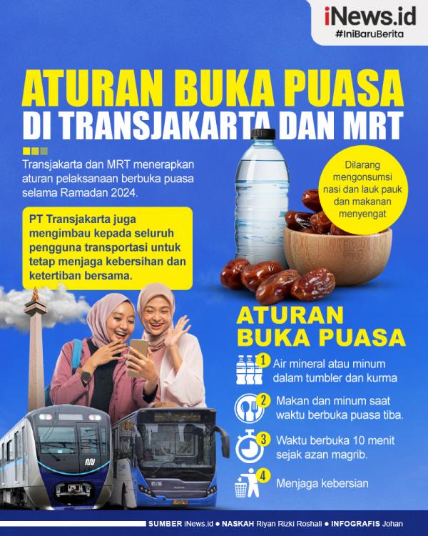Infografis Aturan Buka Puasa Ramadan 2024 di Transjakarta dan MRT