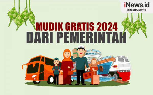 Infografis Deretan Program Mudik Lebaran 2024 Gratis Dari Pemerintah