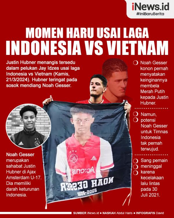 Hubner menangis usai membentangkan poster yang memajang foto, Noah Gesser, mendiang sahabatnya.