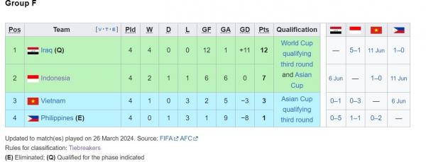 Kecelakaan terjadi di Jalan Raya Malang-Surabaya, di Desa Karangrejo, Kabupaten Pasuruan, Jawa Timur, Selasa (26/3/2024). (Foto: Jaka Samudra).