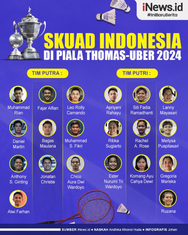 Infografis Daftar Skuad Indonesia di Piala Thomas-Uber 2024 Infografis Daftar Skuad Indonesia di Piala Thomas-Uber 2024