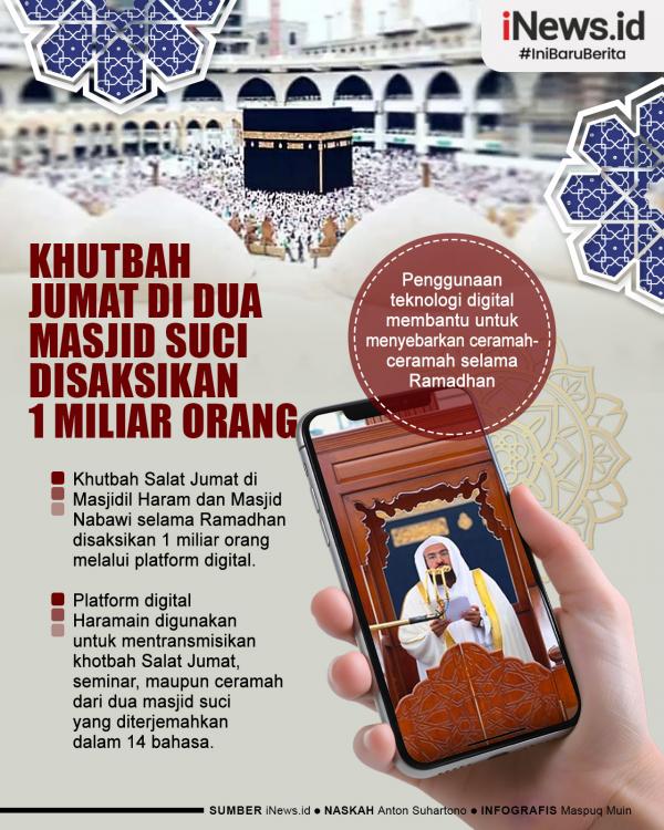 Infografis Khutbah Jumat di Dua Masjid Suci Selama Ramadhan Disaksikan 1 Miliar Orang