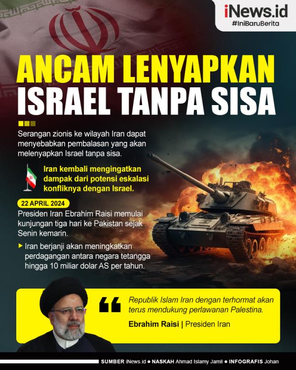 Infografis Iran Ancam Lenyapkan Israel tanpa Sisa