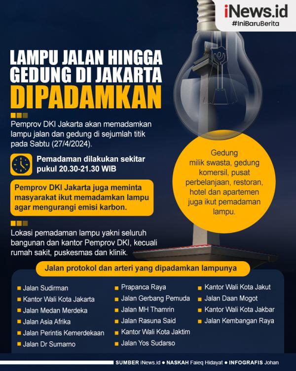 Infografis Lampu Jalan hingga Gedung di Jakarta Dipadamkan 60 Menit Malam Ini