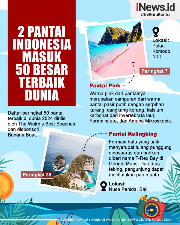 Infografis 2 Pantai di Indonesia Masuk Daftar 50 Besar Terbaik di Dunia