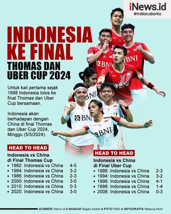 Infografis Indonesia Lolos ke Final Thomas dan Uber Cup Bersamaan, Pertama dalam 26 Tahun