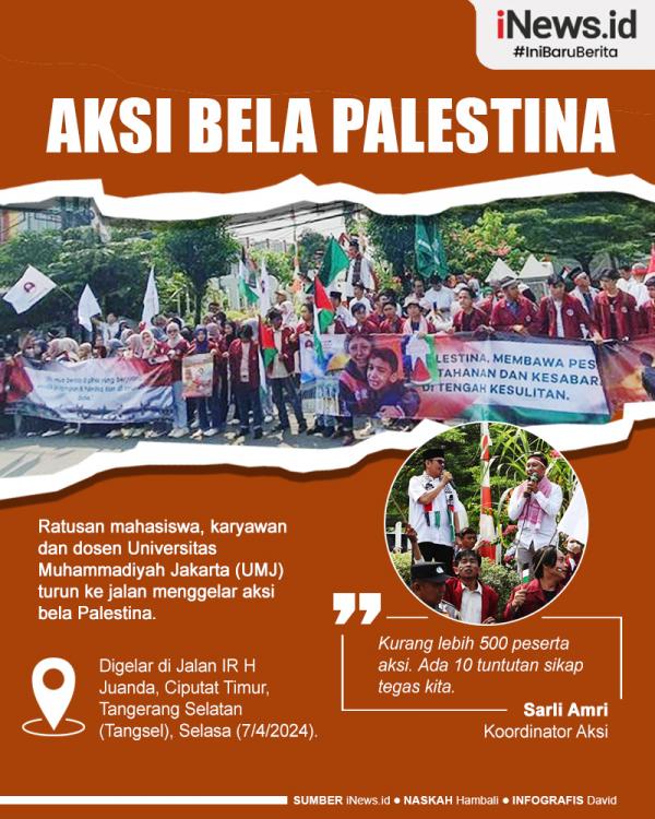 Infografis Mahasiswa dan Dosen UMJ Gelar Aksi Bela Palestina