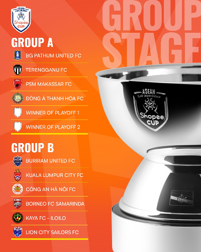 Group Stage ASEAN Club Championship Shopee Cup™. (Foto: dok Shopee)