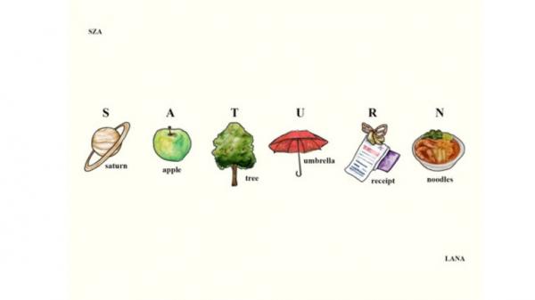 Makna Lagu Saturn - SZA yang Viral di TikTok 