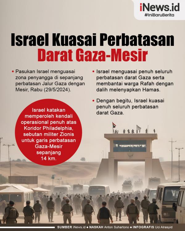 Israel Kuasai Penuh Perbatasan Darat Gaza-Mesir
