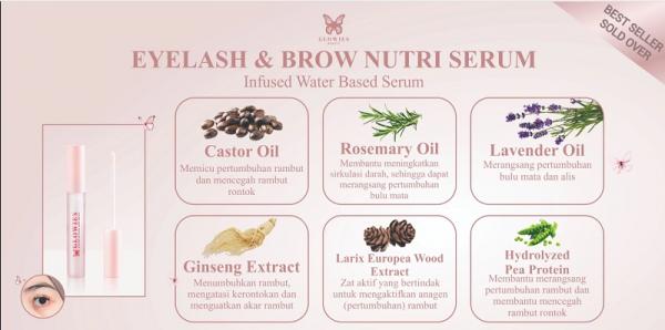 Produk Glowies Beauty (Foto: dok istimewa)