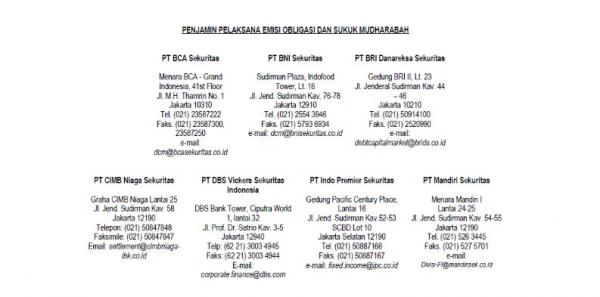 Pegadaian tujuh perusahaan sekuritas (Foto: dok Pegadaian)