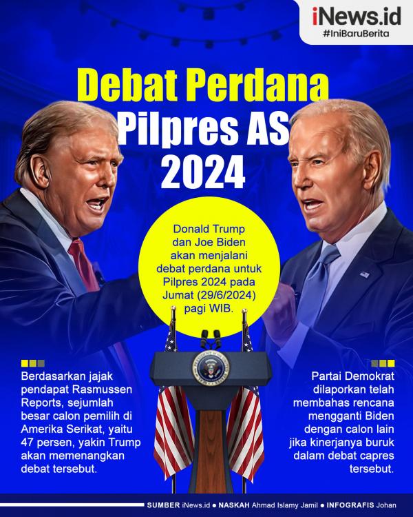 Debat Perdana Pilpres AS 2024 01 Infografis Debat Perdana Pilpres AS 2024. (Grafis: iNews.id)
