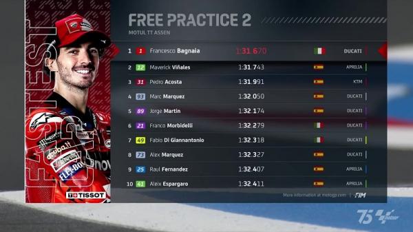 FP2 1 FP2 1