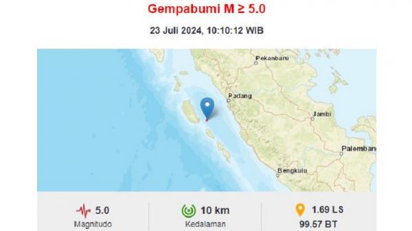 Gempa Mentawai M5 Tidak Berpotensi Tsunami, Ini Analisis BMKG