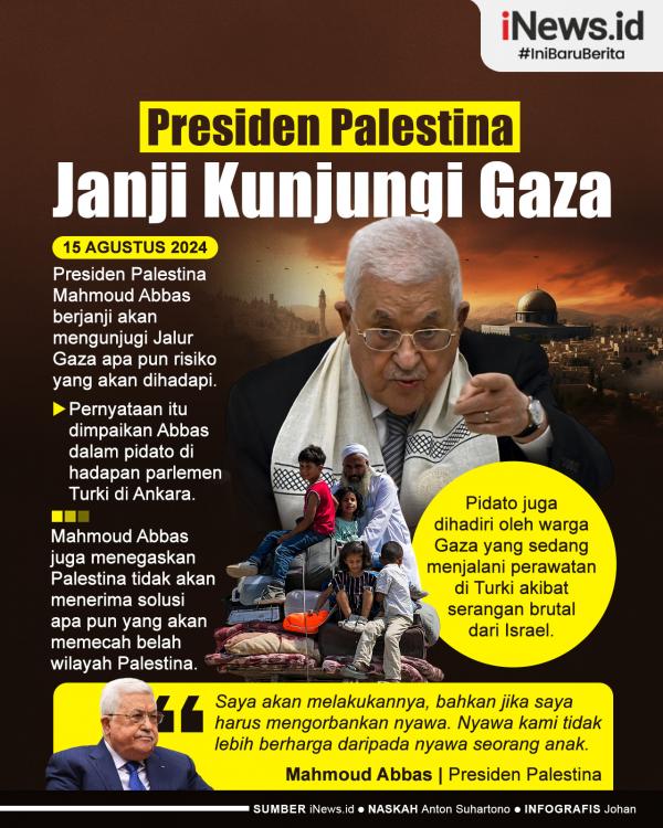 Infografis Presiden Palestina Janji Kunjungi Gaza