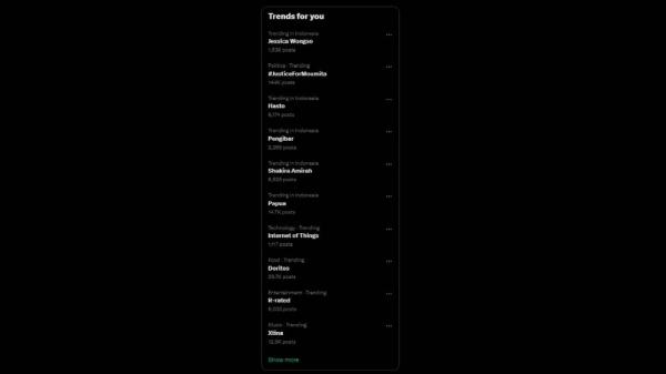 Jessica Wongso Trending Topik di X