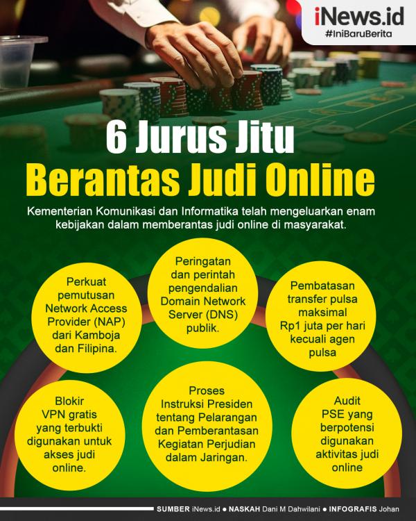 Infografis 6 Jurus Jitu Kemenkominfo Berantas Judi Online