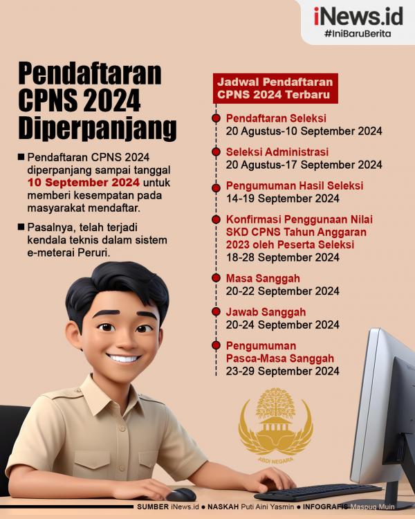 Infografis Pendaftaran CPNS 2024 Diperpanjang