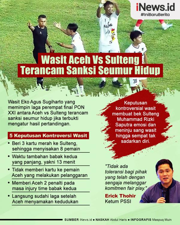 Infografis Wasit yang Pimpin Aceh Vs Sulteng Terancam Sanksi Seumur Hidup