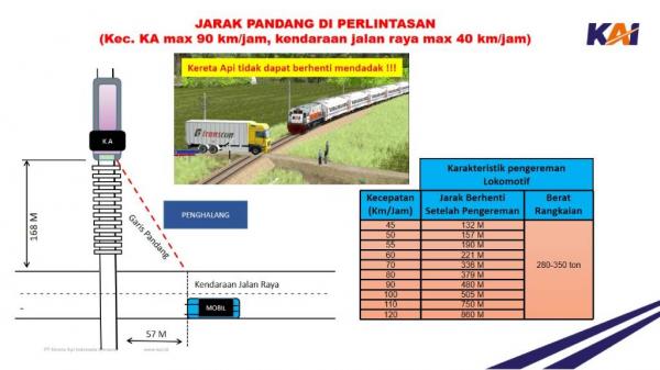 Kereta Api