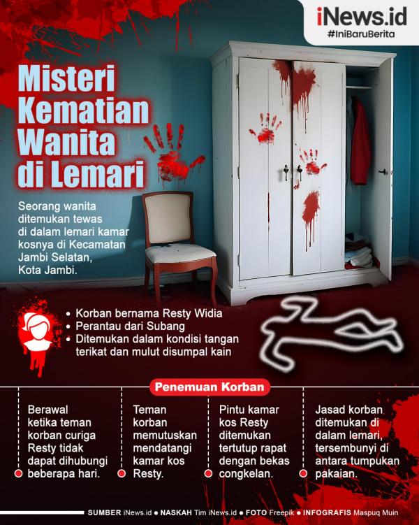 Infografis wanita tewas id lemari Infografis Misteri Kematian Wanita di Lemari Kos Jambi. (Foto: iNews.id).