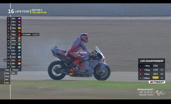 MarqueZ Nasib sial kembali menimpa bintang Gresini Ducati, Marc Marquez di Sirkuit Mandalika. (foto: MotoGP)