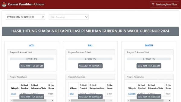 Cara cek real count Pilkada Serentak 2024 (KPU) Cara cek real count Pilkada Serentak 2024 (KPU)