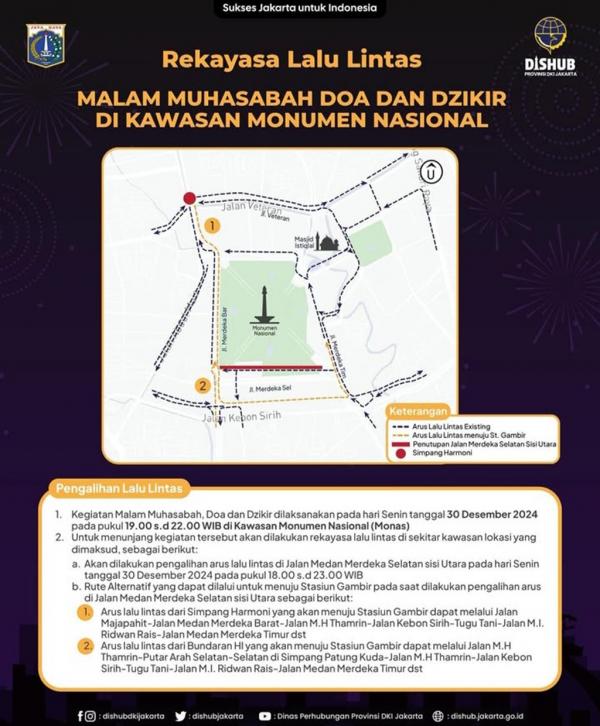 Rekayasa Lalu Lintas di Malam Muhasabah di Kawasan Rekayasa Lalu Lintas di Malam Muhasabah di Kawasan Monas pada 30 Desember
