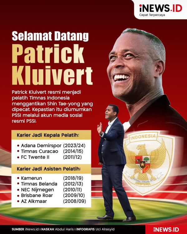 Patrick Kluivert Resmi Menjadi Pelatih 8 Patrick Kluivert Resmi Menjadi Pelatih Timnas Indonesia
