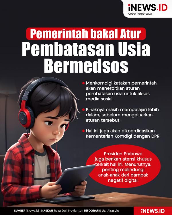 Pemerintah bakal Buat Aturan Pembatasan Usia Bermedsos