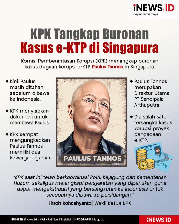 Infografis KPK Tangkap Buronan Kasus e-KTP Infografis KPK Tangkap Buronan Kasus e-KTP Paulus Tannos di Singapura