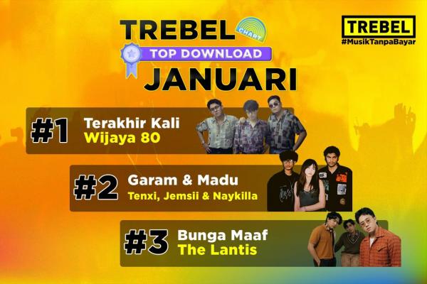 Trebel Music trending Januari 2025. (Foto: Trebel Music)