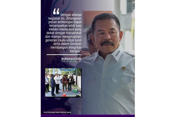 Kejaksaan Agung Mural Fest (Foto: dok Kejaksaan Agung)