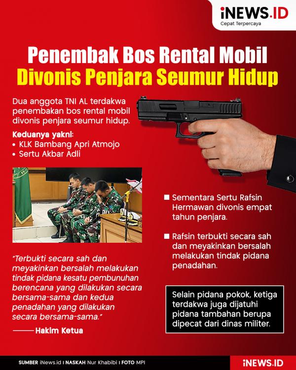 Infografis 2 Anggota TNI AL Penembak Bos Rental Mobil Divonis Penjara Seumur Hidup
