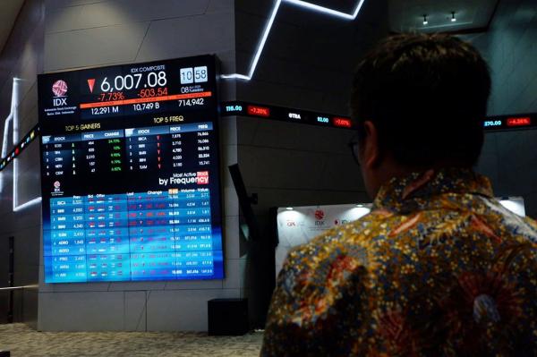 IHSG Diramal Dibuka Koreksi, Waspada Terjun di Bawah 7.000