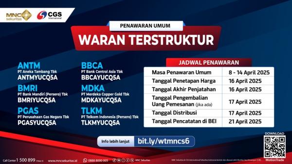 Kesempatan Terakhir Penawaran Umum Waran Terstruktur CGSI Sekuritas Indonesia di MNC Sekuritas!
