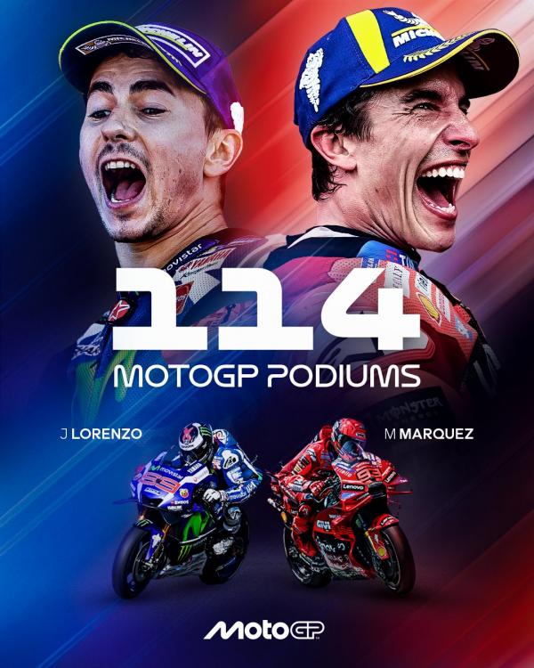 Rekor Marc Marquez