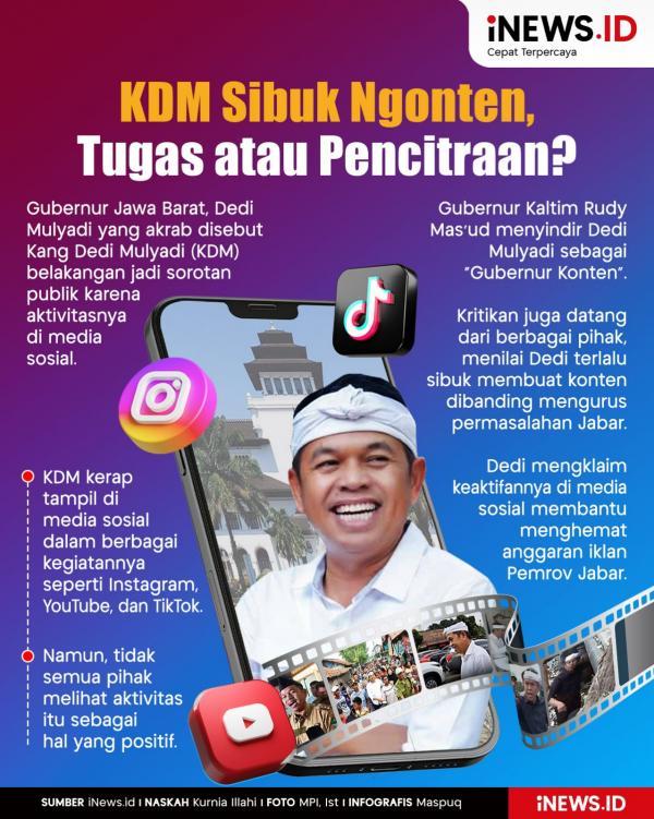 Infografis Gubernur Jawa Barat, Dedi Mulyadi Ngonten. (Foto: iNews.id).