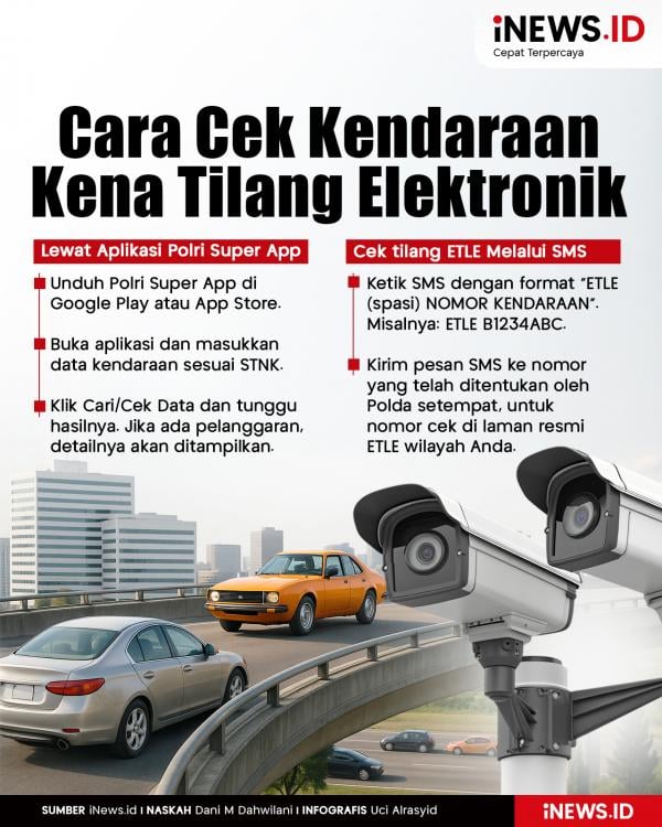 Cara Cek Kendaraan Kena Tilang Elektronik atau Tid Cara Cek Kendaraan Kena Tilang Elektronik atau Tidak