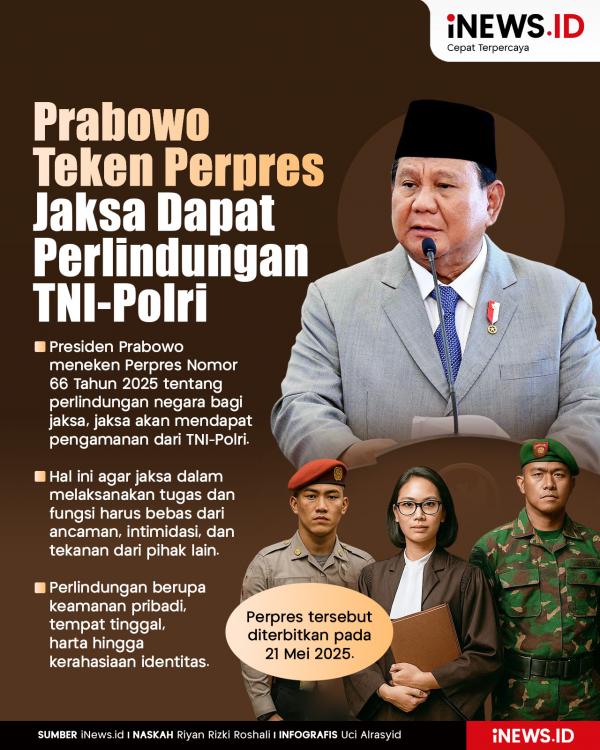 Prabowo Teken Perpres Jaksa Dapat Perlindungan dari TNI-Polri