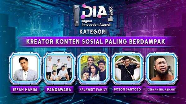 Kategori Kreator Konten Sosial Paling Berdampak
