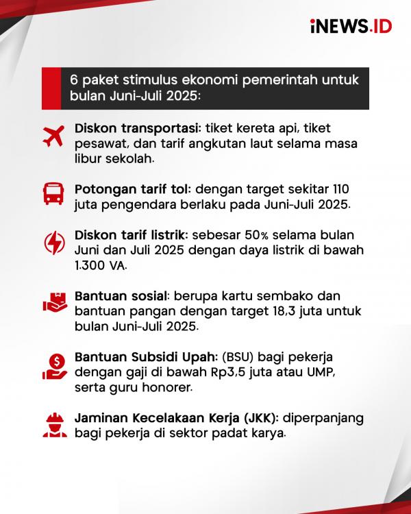Pekerja Gaji di Bawah Rp3,5 Juta Dapat Bantuan Upah Mulai Juni