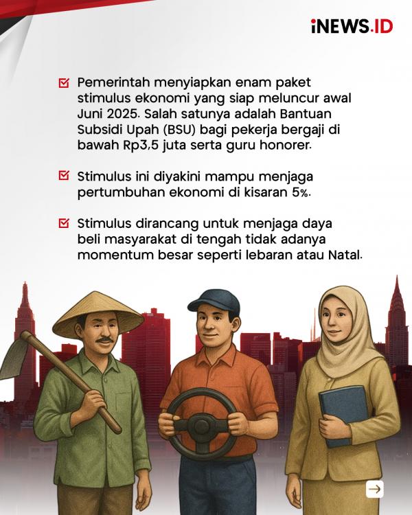 Pekerja Gaji di Bawah Rp3,5 Juta Dapat Bantuan Upah Mulai Juni